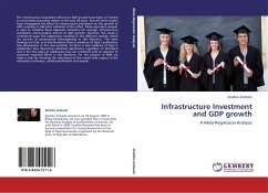 Infrastructure Investment and GDP growth - Josheski, Dushko