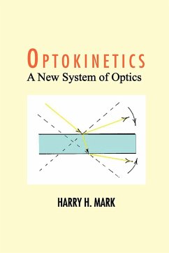 Optokinetics - Mark, Harry H.