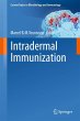 Intradermal Immunization - Bild 1