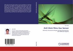 ZnO thick films Gas Sensor