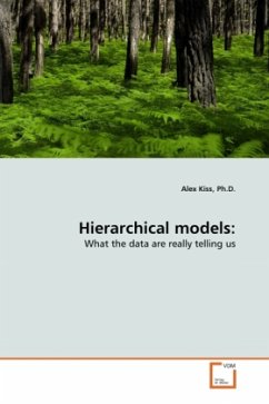 Hierarchical models: - Kiss, Alex