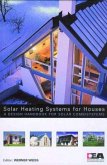 Solar Heating Systems for Houses