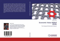Economic Value Added (EVA)