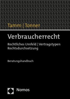 Verbraucherrecht