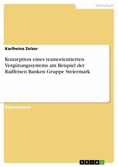 Konzeption eines teamorientierten Vergütungssystems am Beispiel der Raiffeisen Banken Gruppe Steiermark