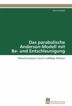 Das parabolische Anderson-Modell mit Be- und Entschleunigung - Schmidt, Sylvia