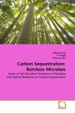 Carbon Sequestration: Bamboo Microbes