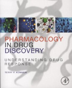 Cover Pharmacology in Drug Discovery