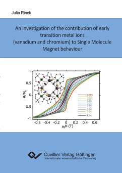 An investigation of the contribution of early transition metal ions (vanadium and chromium) to Single Molecule Magnet behaviour - Rinck, Julia