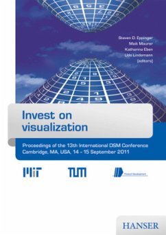 Cover DSM Conference 2011