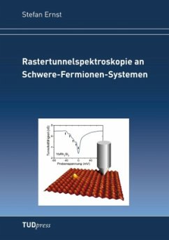 Rastertunnelspektroskopie an Schwere-Fermionen-Systemen - Ernst, Stefan