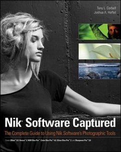 Cover Nik Software Captured