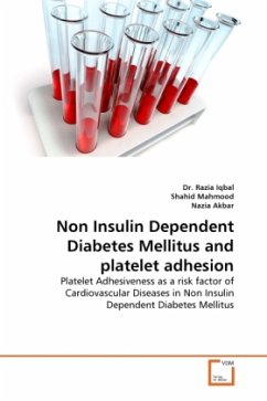 Non Insulin Dependent Diabetes Mellitus and platelet adhesion - Iqbal, Razia;Mahmood, Shahid;Akbar, Nazia