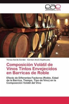 Composición Volátil de Vinos Tintos Envejecidos en Barricas de Roble