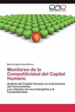 Monitoreo de la Competitividad del Capital Humano - Pacas Rivera, Maria Virginia