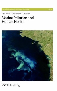 Marine Pollution and Human Health