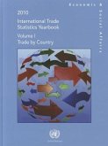 International Trade Statistics Yearbook 2010: Trade by Country
