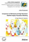 Comparison of GIS-based and High Resolution Satellite Imagery Population Modeling