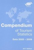 Compendium of Tourism Statistics: 2011 Edition