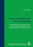 Business Intelligence für Prozesscontrolling.