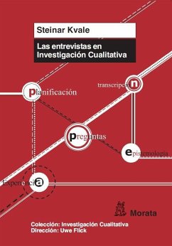 Las entrevistas en investigación cualitativa - Blanco Castellano, María del Carmen; Kvale, Steinar