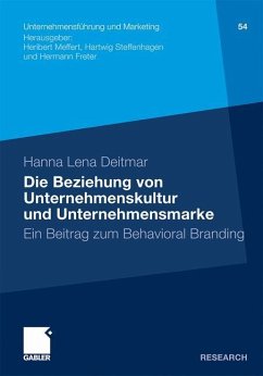 Die Beziehung von Unternehmenskultur und Unternehmensmarke - Deitmar, Hanna L.