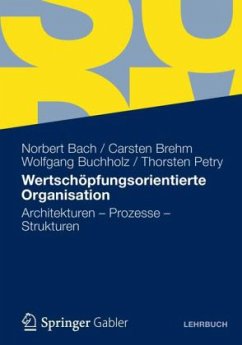 Wertschöpfungsorientierte Organisation