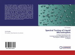 Spectral Tuning of Liquid Microdroplets - Karadag, Yasin