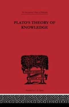 Cover Plato's Theory of Knowledge