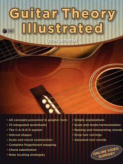 Guitar Theory Illustrated - Latarski, Don