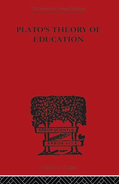 Plato's Theory of Education Plato's Theory of Education