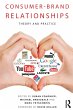 Consumer-Brand Relationships - Bild 1