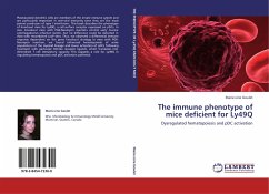 The immune phenotype of mice deficient for Ly49Q