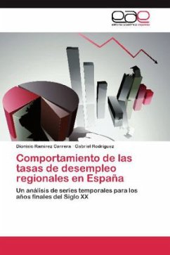 Comportamiento de las tasas de desempleo regionales en España