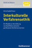 Interkulturelle Verfahrensethik Interkulturelle Verfahrensethik