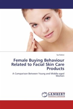 Female Buying Behaviour Related to Facial Skin Care Products