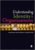 Understanding Identity & Organizations