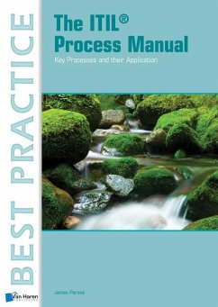 Cover The Itil Process Manual