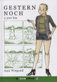 Cover Gestern noch - 3.300 km