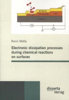 Electronic dissipation processes during chemical reactions on surfaces - Stella, Kevin