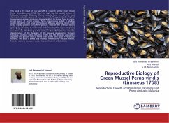 Reproductive Biology of Green Mussel Perna viridis (Linnaeus 1758)