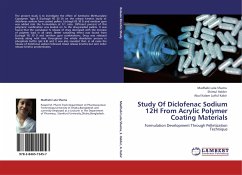 Study Of Diclofenac Sodium 12H From Acrylic Polymer Coating Materials