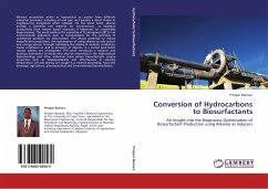 Conversion of Hydrocarbons to Biosurfactants