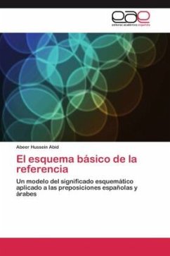 El esquema básico de la referencia - Hussein Abid, Abeer