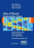 Atlas of Muscle Innervation Zones