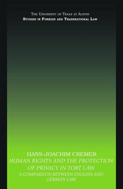 Human Rights and the Protection of Privacy in Tort Law - Cremer, Hans-Joachim