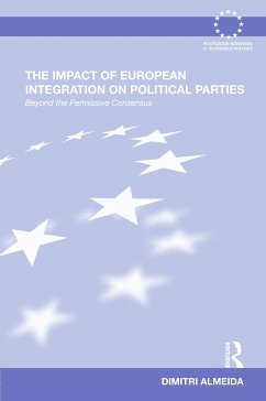 The Impact of European Integration on Political Parties - Almeida, Dimitri