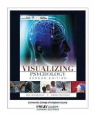 Visualizing Psychology: Community College of Allegheny County