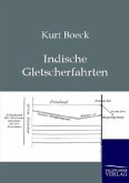 Indische Gletscherfahrten