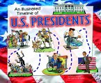 An Illustrated Timeline of U.S. Presidents